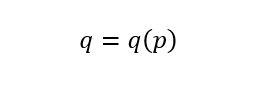 _images/q_abs.png